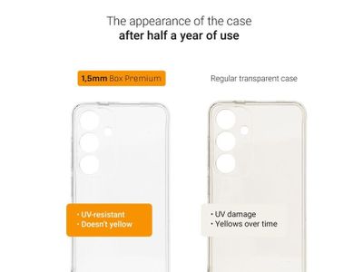 Puzdro gumené Xiaomi RedMi Note 13 Box Premium transparentné